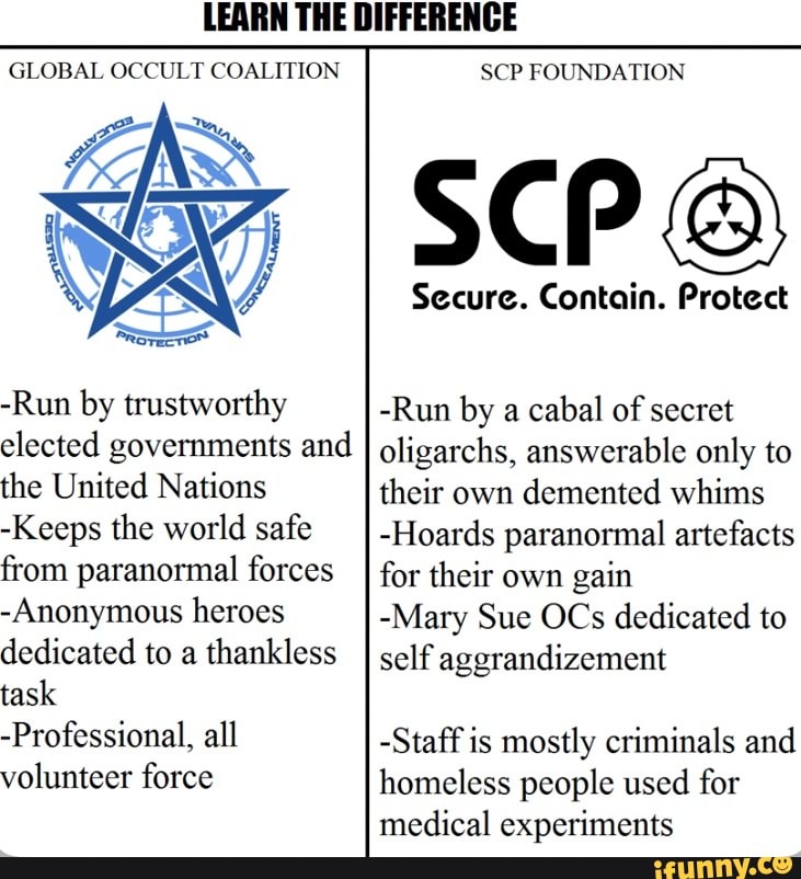 LEARN THE DIFFERENCE GLOBAL OCCULT COALITION SCP FOUNDATION SCP Secure