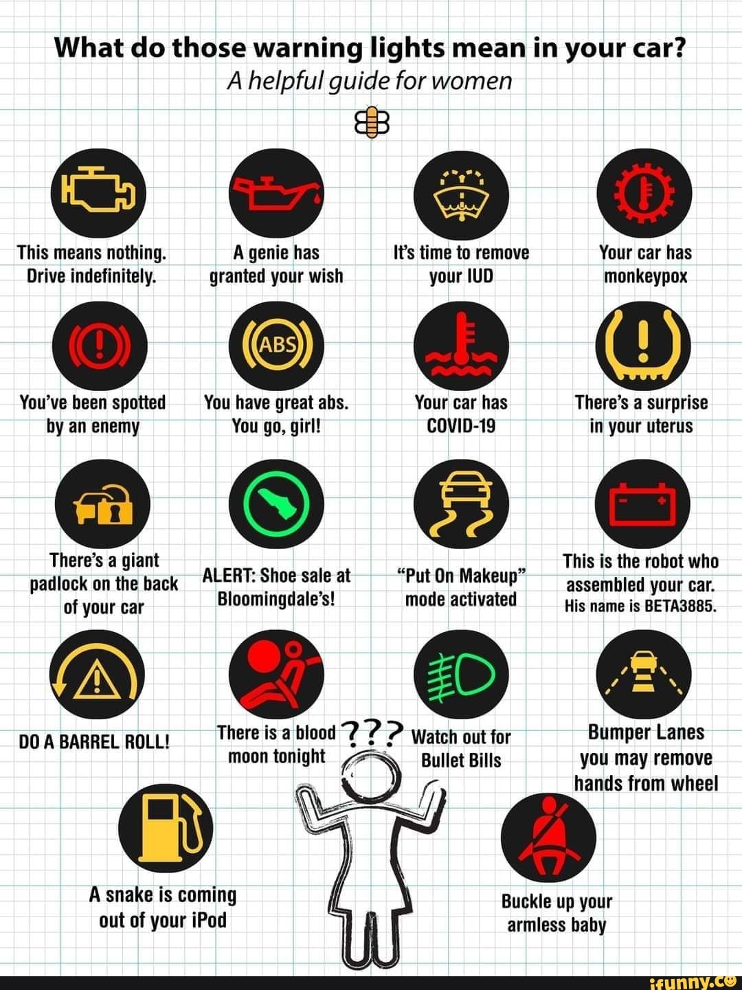 What do those warning lights mean in your car? A helpful guide for ...