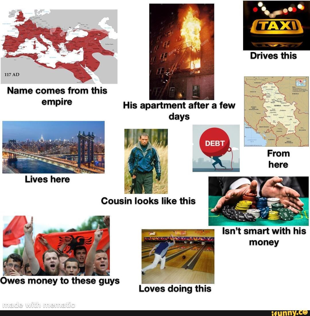 Come name. Eastern Europe Starter Pack. Eastern European Starter Pack. Living in 2100 Starter Pack. Guy or European капxед.