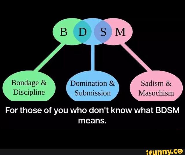 What Is Bdsm Mean