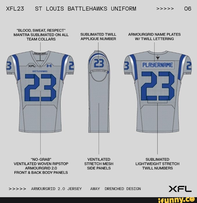 XFL23. ST LOUIS BATTLEHAWKS UNIFORM 06 BLOOD, SWEAT, RESPECT MANTRA  SUBLIMATED ON ALL 'SUBLIMATED TWILL ARMOURGRID
