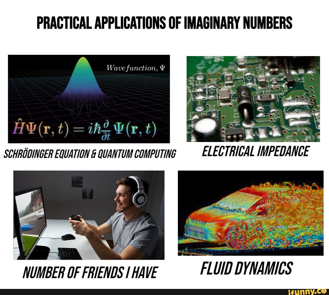 Applications Of Imaginary Numbers