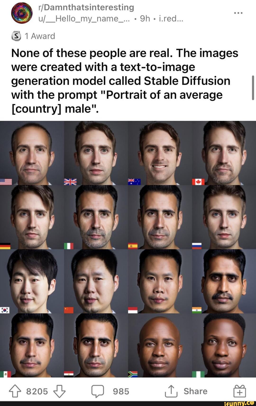 average male face by country