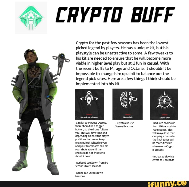 crypto buff season 14