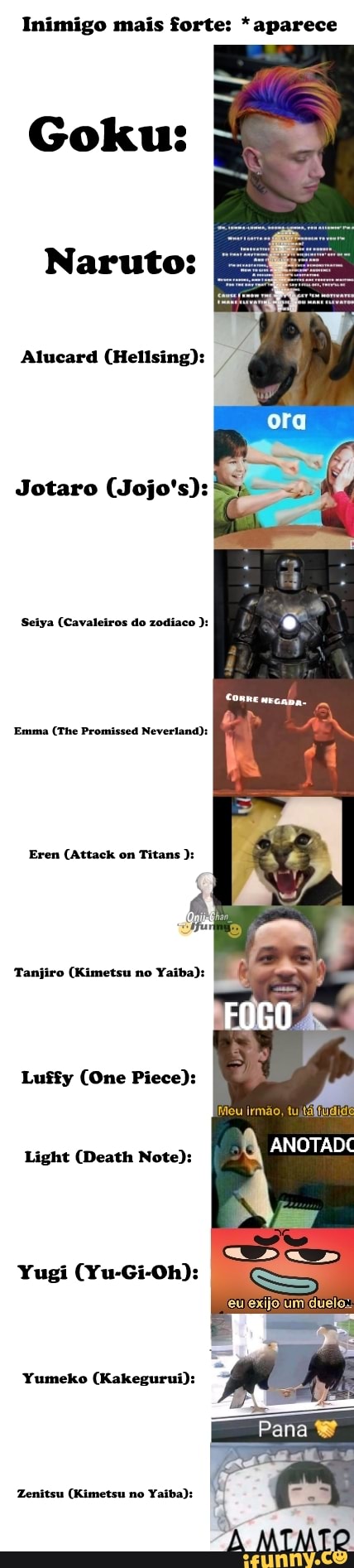Inimigo mais forte: * aparece
Goku:
Naruto:
Jotaro (Jojo's):
Selya (Cavaleiros do zodiaco
Taniiro (Kimetsu no Yaiba):
Light (Death Note):
Yugi (Yu-Gi-0h):
Pana
Al