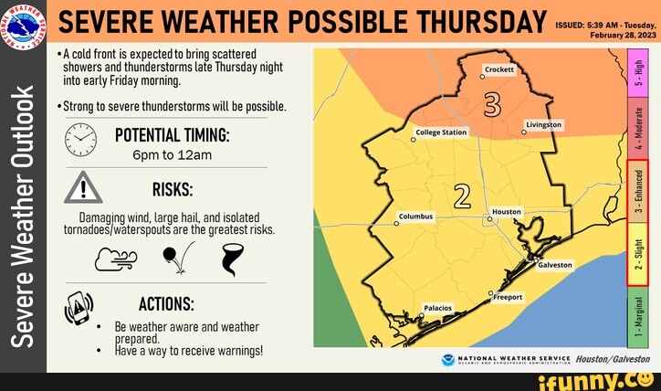 Severe Weather Outlook Weather Outlook Weather Outlook Weather Outlook Weather Outlook Weather 