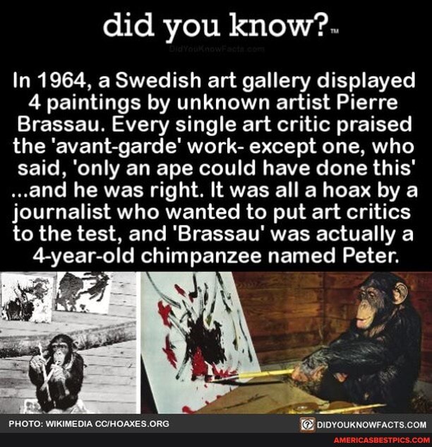Did you know? In 1964, a Swedish art gallery displayed 4 paintings by