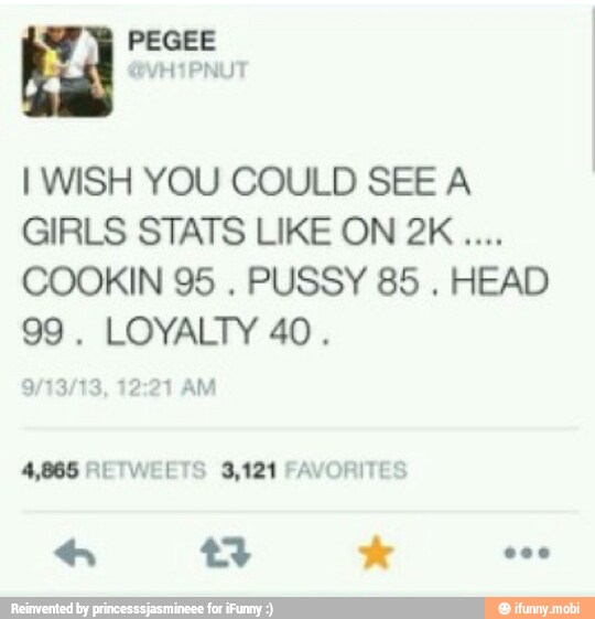I WISH YOU COULD SEE A
GIRLS STATS LIKE ON 2K
COOKIN 95
PUSSY 85
HEAD
99. LOYALTY 40.
4,066 RETWEETS 3,121 FAVORITES