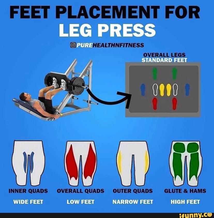 FEET PLACEMENT FOR LEG PRESS SHEALTHNFITNESS OVERALL LEGS STANDARD FEET