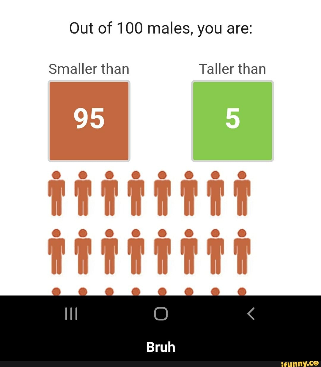 I m 12 And 188cm Tall Is That Considered Tall Quora 47 OFF I m 12 And 188cm Tall Is That Considered Tall Quora 47 OFF
