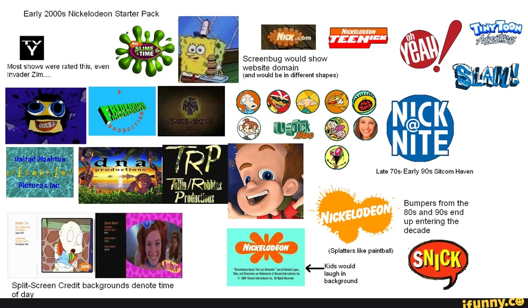 Shows that randomly aired on Cartoon Network in the mid 2000s that you  vaguely remember starter pack : r/starterpacks