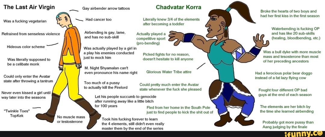 Gay people name chad
