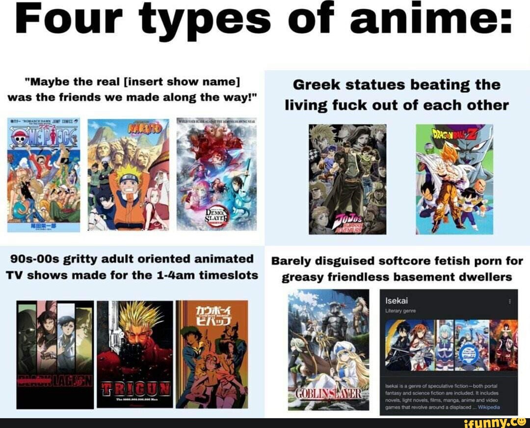 Four types of anime: 