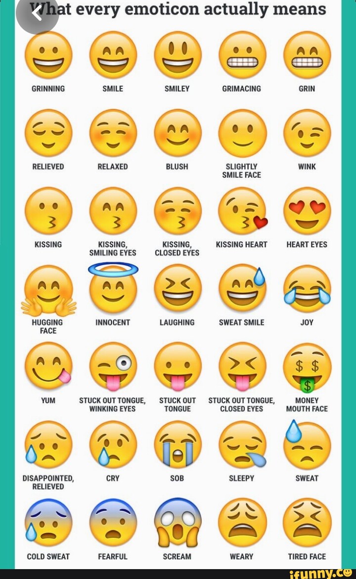 At every emoticon actually means AA 00 GRINNING 'SMILE SMILEY GRIMACING ...