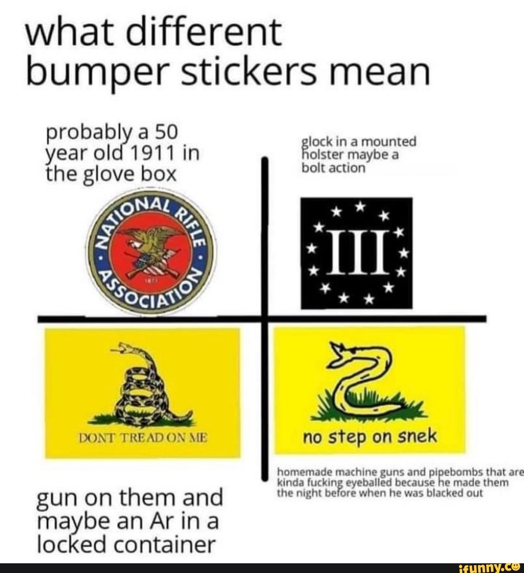 what different
bumper stickers mean
probably a 50
year old 1911 in
the glove box
lock in a mounted
olster maybe a
bolt action
DONT TREAD ON ME no step on
homemade machine guns and pipebombs that are
kinda ncia eyeballed because he made them
o! gun on them and the night before when he was blacked out
maybe an Ar in a
locked container