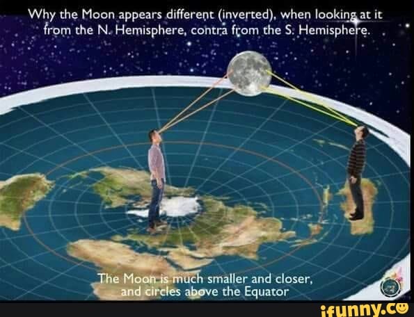 Why the Moon appears different (inverted), when lookingst it from the N ...