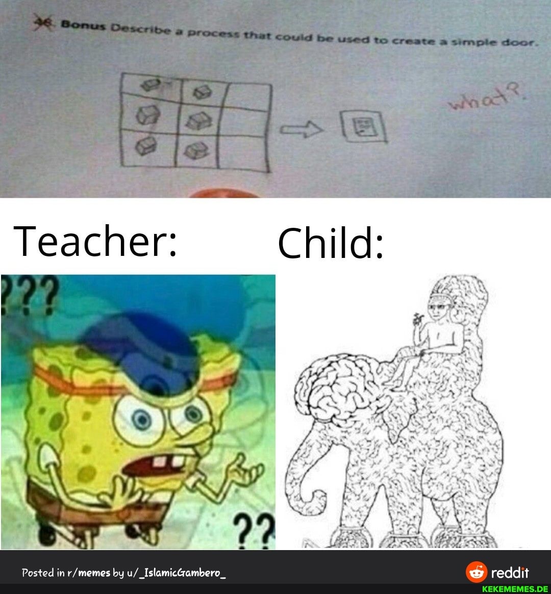 Teacher: Chi
Posted in by _IslamicGambero_ reddit