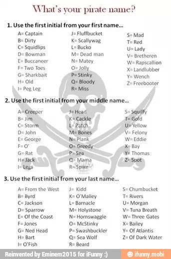 What's your pirate name? 1. Use the first initial from your firstname ...
