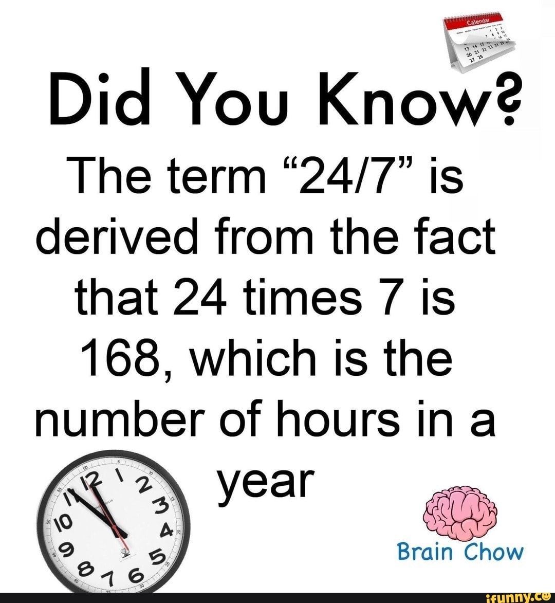 did-you-know-derived-from-the-fact-that-24-times-7-is-168-which-is