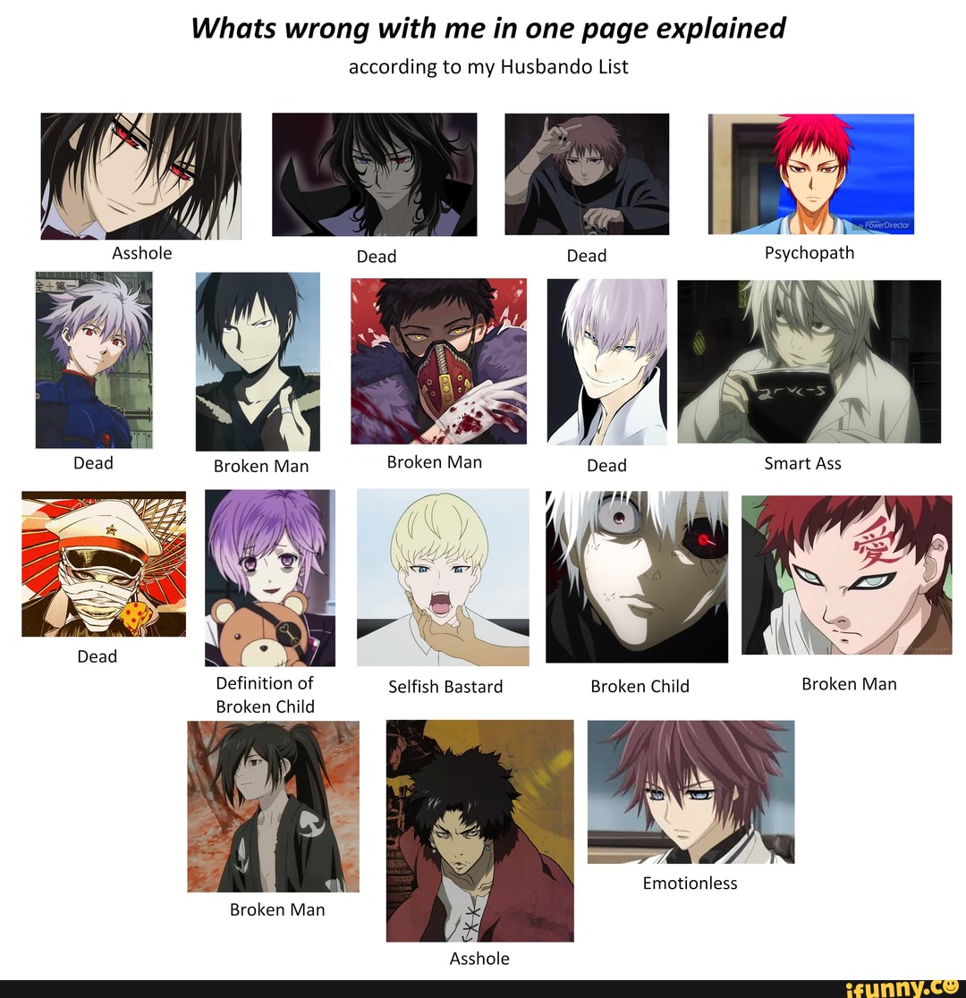 Whats wrong with me in one page explained
according to my Husbando List
Asshole Dead Psychopath
Dead Broken Man Broken Man
Smart
Definition of Selfish Bastard Broken Child Broken Man
Broken Child
Emotionless
Broken Man