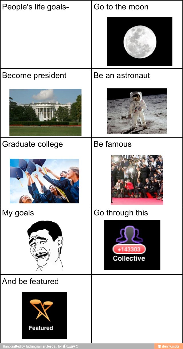 People's life goals- Go to the moon
Become president Be an astronaut
And be featured