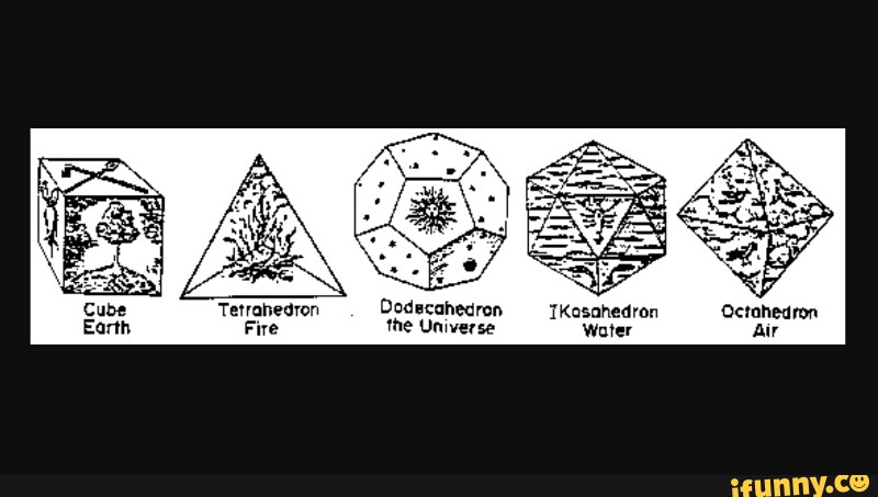 sacred, elements, polyhedron, life, nature