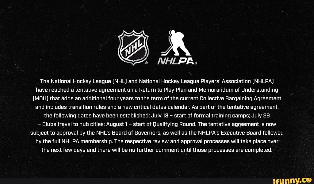 The National Hockey League (NHL) and National Hockey League Players