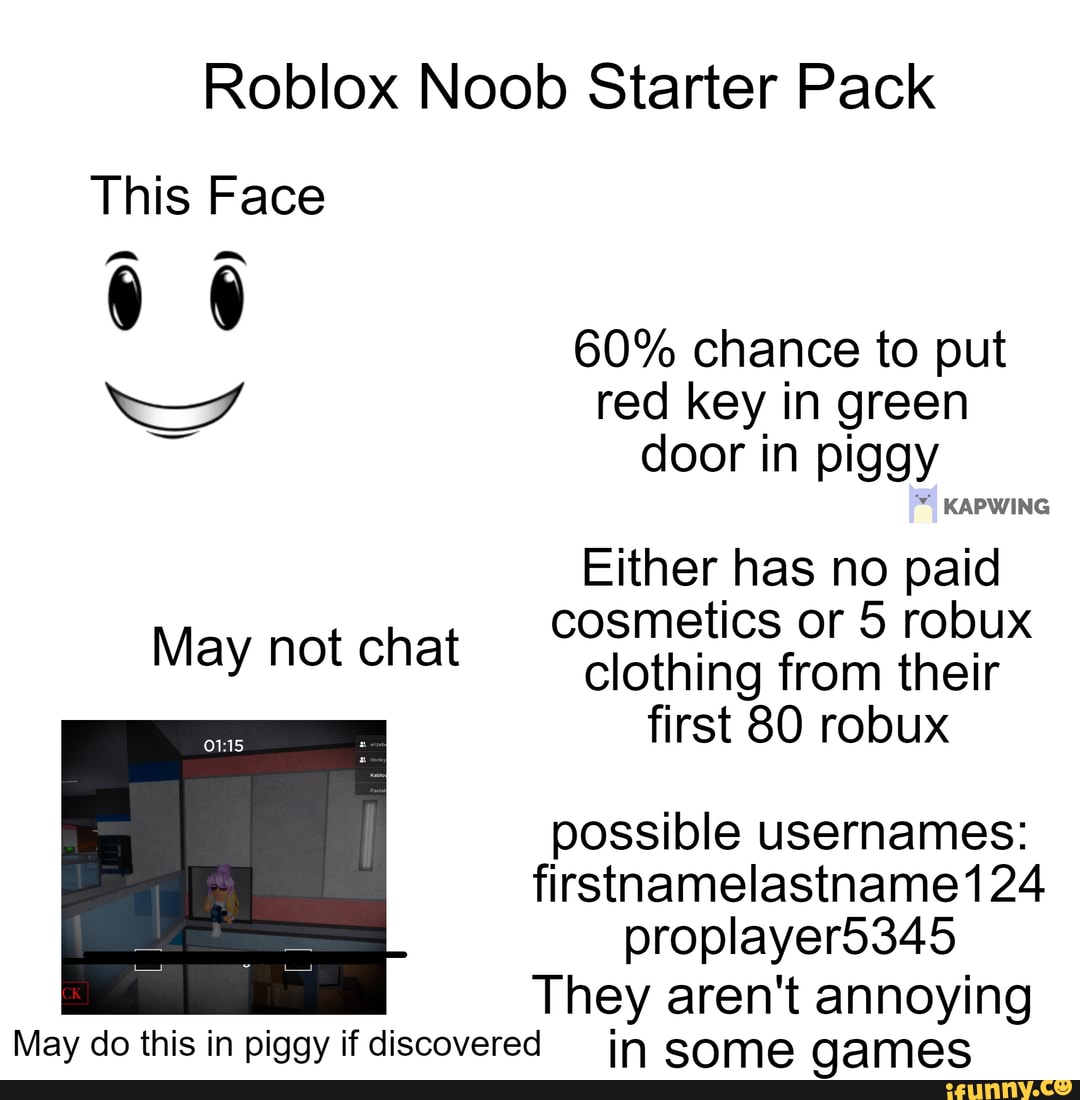 Roblox Noob Man Face Meme