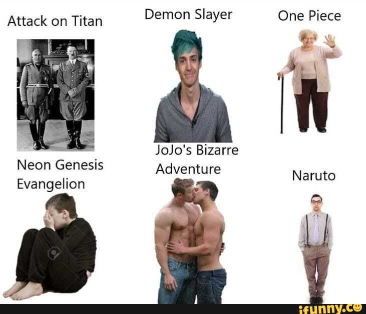 Attack On Titan Demon Slayer One Piece JoJo s Bizarre Adventure Naruto 
