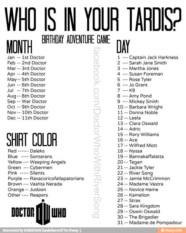 WHO [S IN YOUR TARDIS?
MONTH DAY
Jan
1st Doctor
Feb
2nd Doctor
Mar
3rd Doctor
Apr 4th Doctor
May-- 5th Doctor
Jun
6th Doctor
Jul
7th Doctor
8th Doctor
Sep War Doctor
Oct
9th Doctor
Nov-- 10th Doctor
Dec
11th Doctor
SHAT COLOR
Red Daleks
Blue
Sontarans
Yellow
Weeping Angels
Green
Cybermen
Pink
Silents
Purple
Raxacoricofallapatorians
Brown Vashta Nerada
Orange Judoon
orar
(uno
Captain Jack Harkness
Sarah Jane Smith
Martha Jones
Susan Foreman
Rose Tyler
Jo Grant
Amy Pond
9
Mickey Smith
10
Barbara Wright
11
Donna Noble
12
Leela
13-- Clara Oswald
14
Adric
15
Rory Williams
16
Ace
17
Wilfred Mott
18
Nyssa
19
Bannakaffalatta
20
Tegan
21
Jackie Tyler
22
River Song
23
Jamie McCrimmon
24
Madame Vastra
25
Novice Hame
26
Kamelion
27
28
Sara Kingdom
29
Oswin Oswald
30
The Brigadier
31
Madame de Pompadour