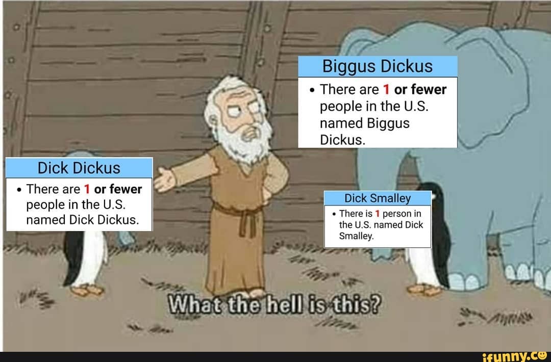 There are 1 or fewer people in the U.S. named Biggus Dickus. ck Dickus Ther...