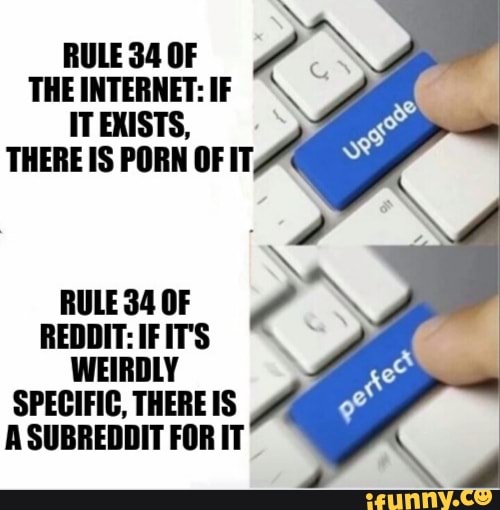 Rule 34 Subreddit