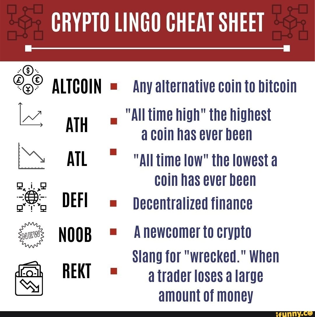 CRYPTO LINGO CHEAT SHEET ALTCOIN Any alternative coin to bitcoin 