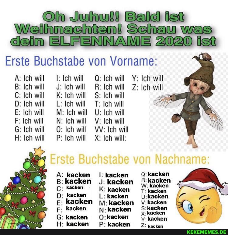 Juhull Bald ist
Schau was
dein ELFENNAME 2020
Erste Buchstabe von Vorname:
Q: Ich will Y: Ich will
R: Ich will Z: Ich will
A: Ich will
B: Ich will
C: Ich will
D: Ich will
E: Ich will
F: Ich will
G: Ich will
H: Ich will
l: Ich will
J: Ich will
K: Ich will
L: Ich will
: Ich will
: Dein will
Ich will
: Ich will
vozz
A: kacken
:kacken kacken
D: kacken kacken kacken
kacken
will S: Ich will
T: Ich will
U: Ich will
V: Ich will
W: Ich will
X: Ich will:
Erste Buchstabe von Nachname:
l: kacken
K: kacken
L: kacken
M: kacken
W: kacken
T: kacken