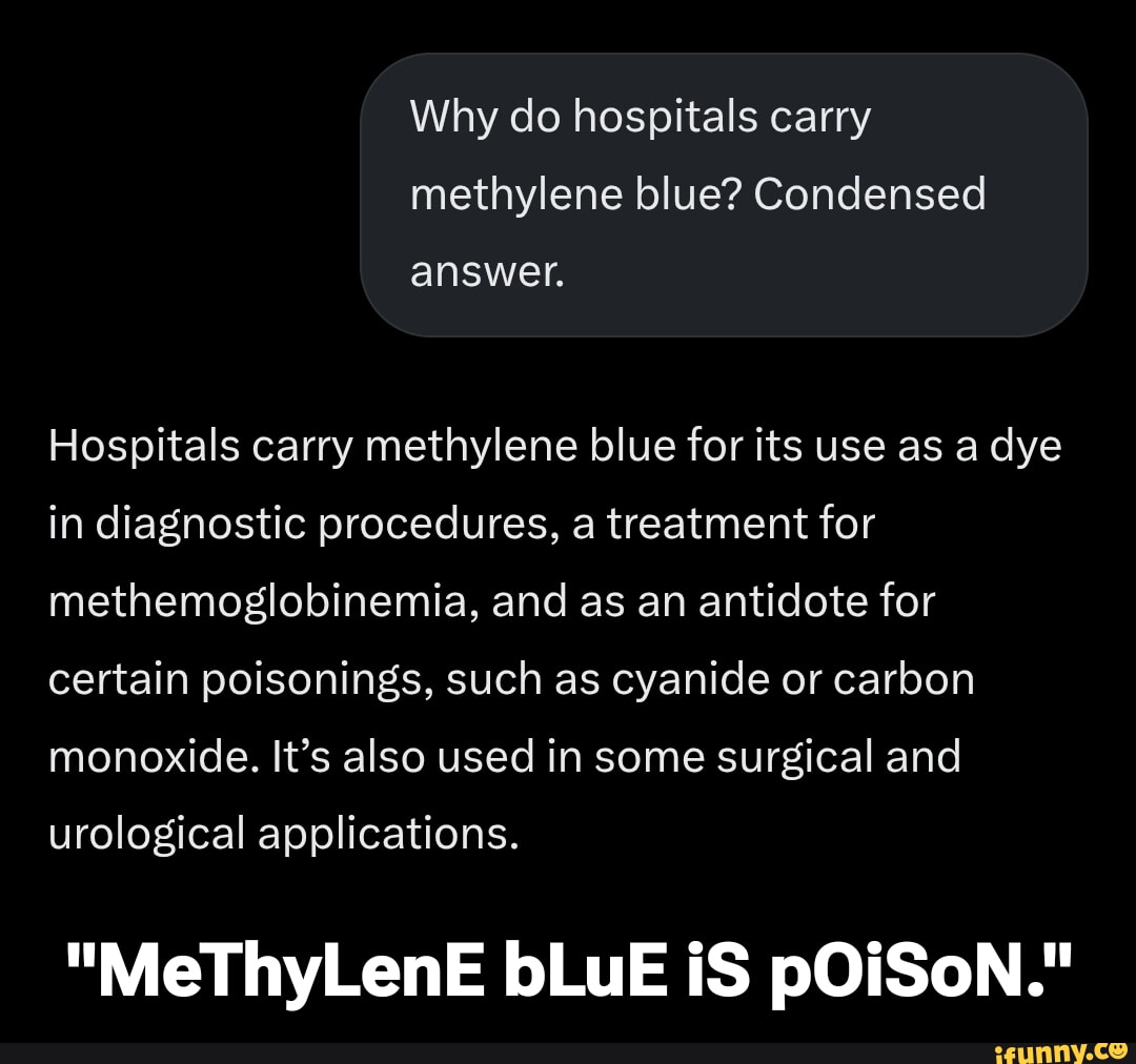 Methylene (compound) intelligence overview
