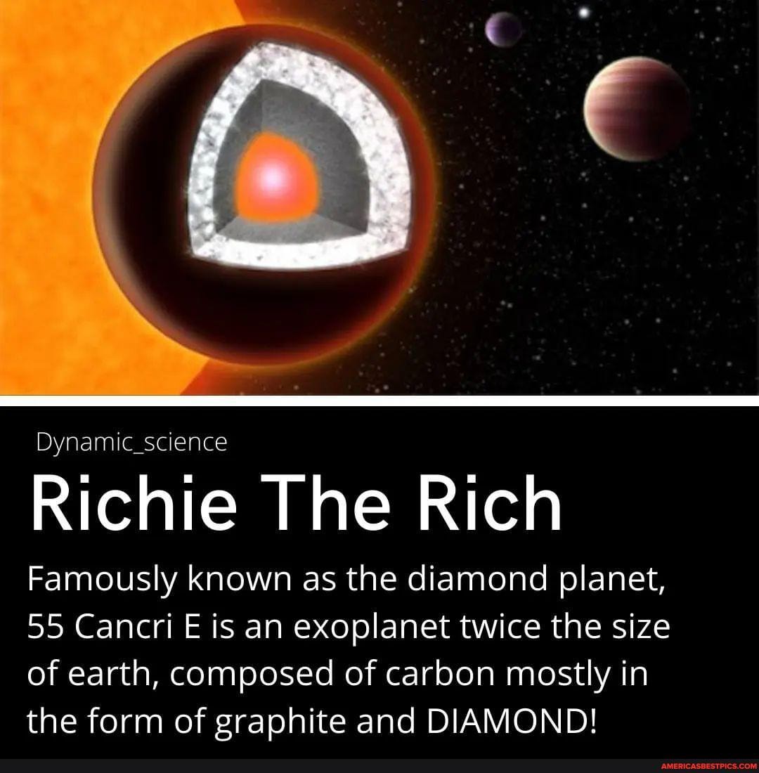 Dynamic_science Richie The Rich Famously Known As The Diamond Planet ...