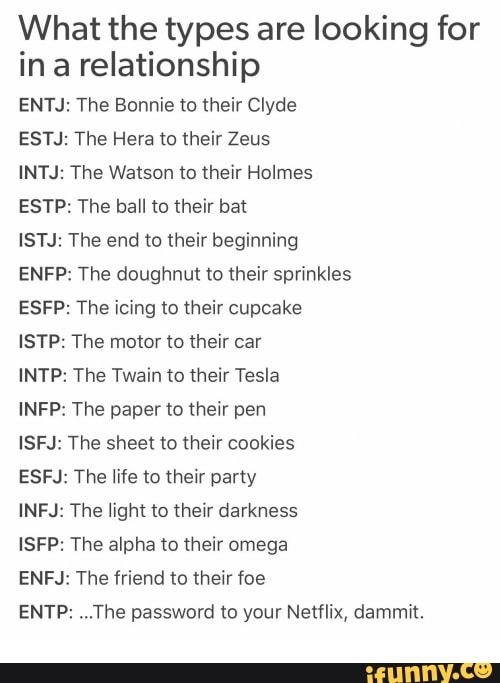 Zeus MBTI Personality Type: ENTJ or ENTP?