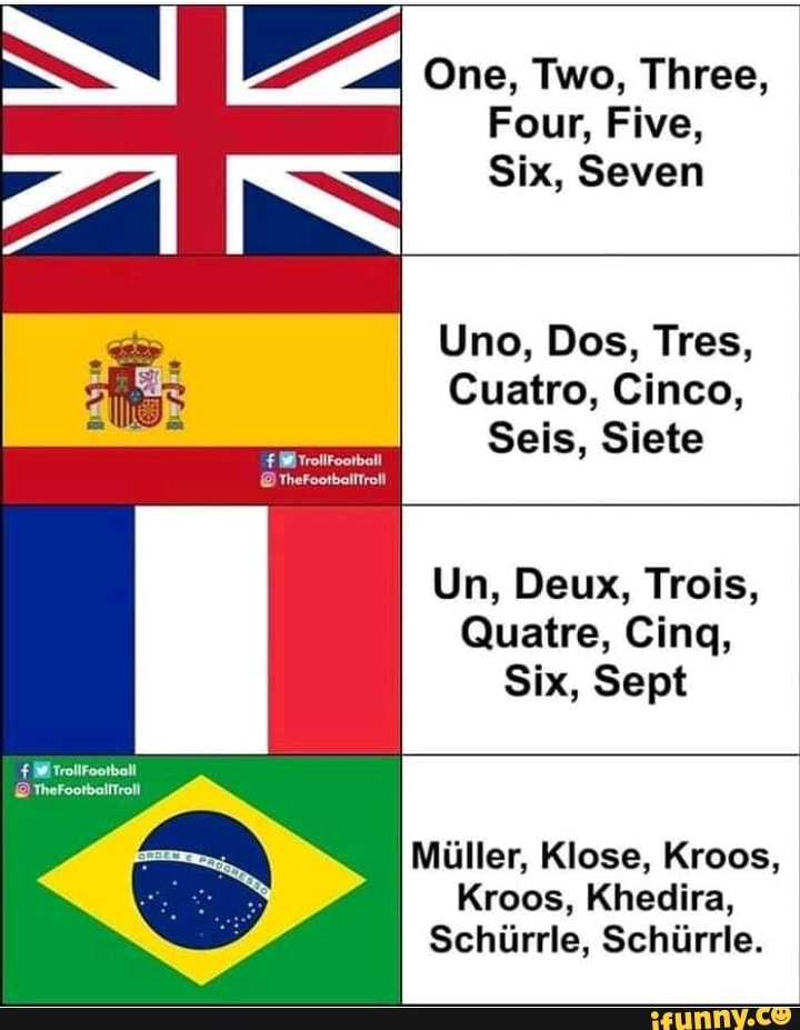 One, Two, Three,
Four, Five,
Six, Seven
Cuatro, Cinco,
Seis, Siete
Tee)
Coe
Six, Sept
£ Mtrolifootball
Poh
Miller, Klose, Kroos,
Kroos, Khedira,