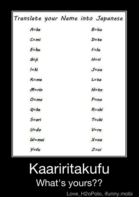 Translate Your Name Into Japanese Kaariritakufu What S Yours Kaariritakufu What S Yours Ifunny