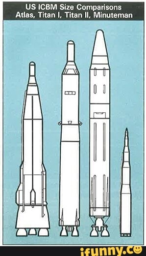 Us Icbm Size Comparisons Atlas, Titan I, Titan Il, Minuteman - Ifunny