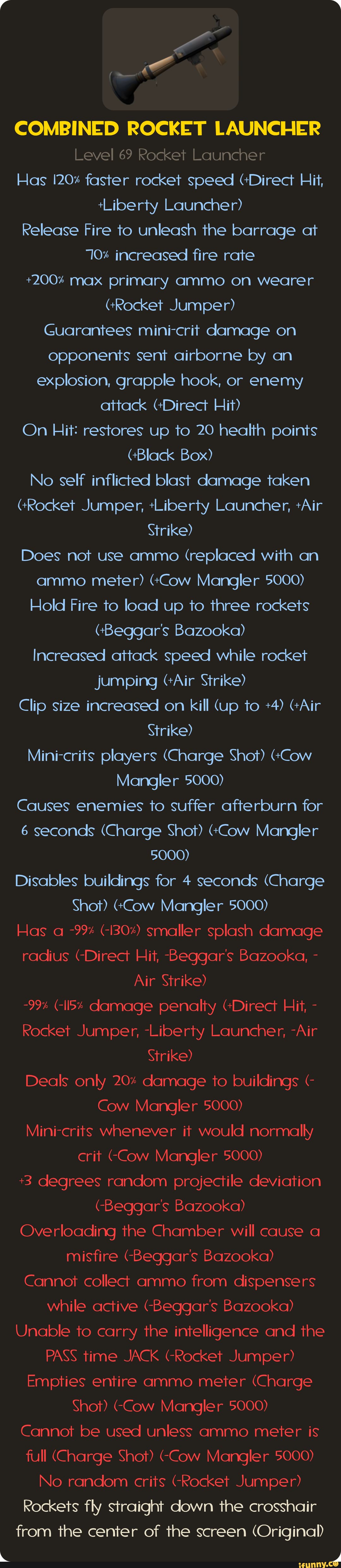 Originalcreation memes. Best Collection of funny Originalcreation