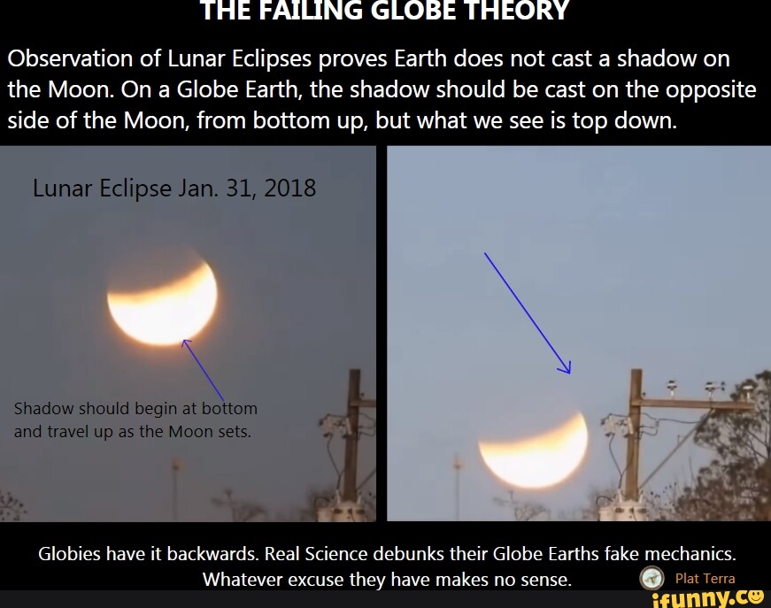 THE FAILING GLOBE THEORY Observation Of Lunar Eclipses Proves Earth ...