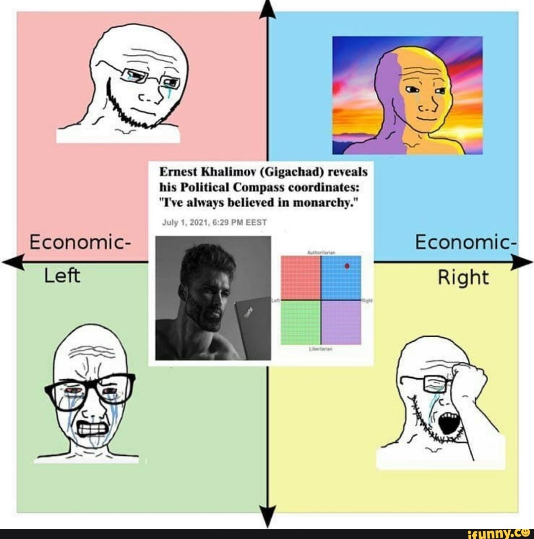 Ernest Khalimoy (Gigachad) reveals his Political Compass coordinates ...