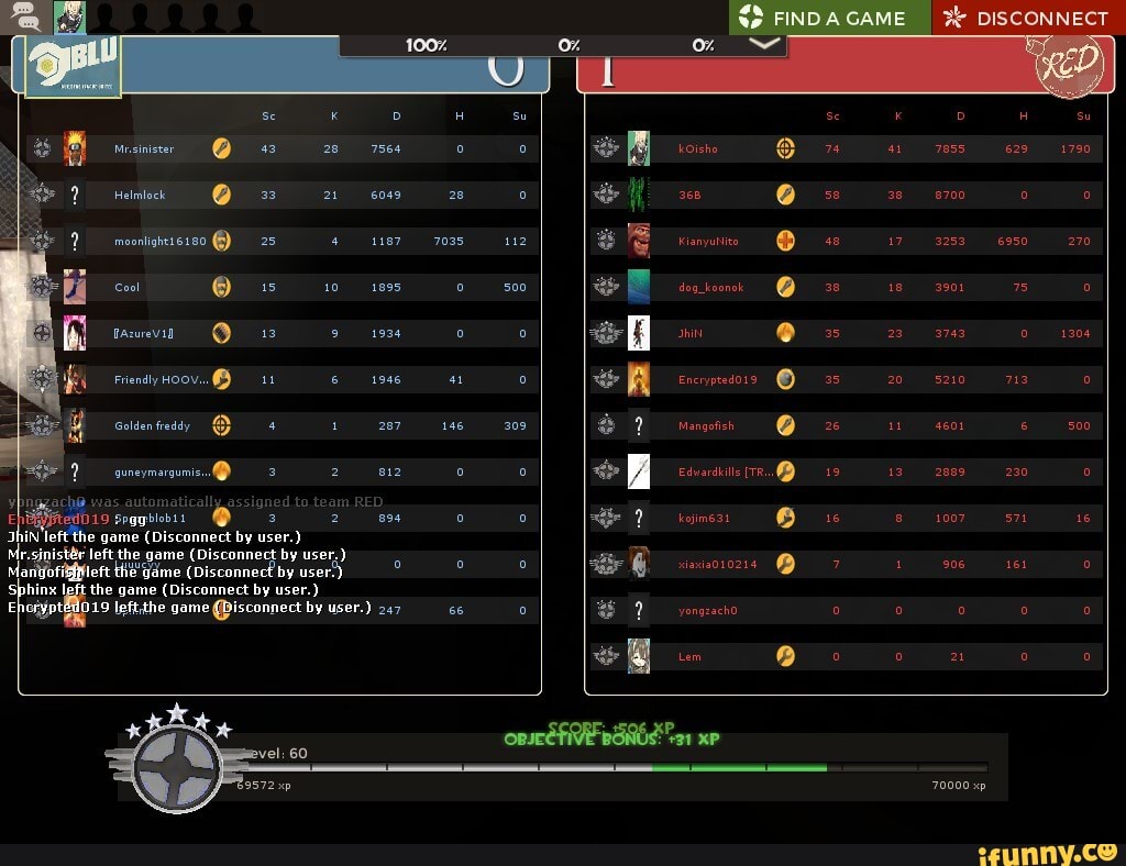 @ w
left the game (Disconnect by user.)
left the game (Disconnect by user,)
Ehorypt
19 leftthe game @Pisconnect by user.) 247
38
35
26
20
13
4601
DISCONNECT
230
1304