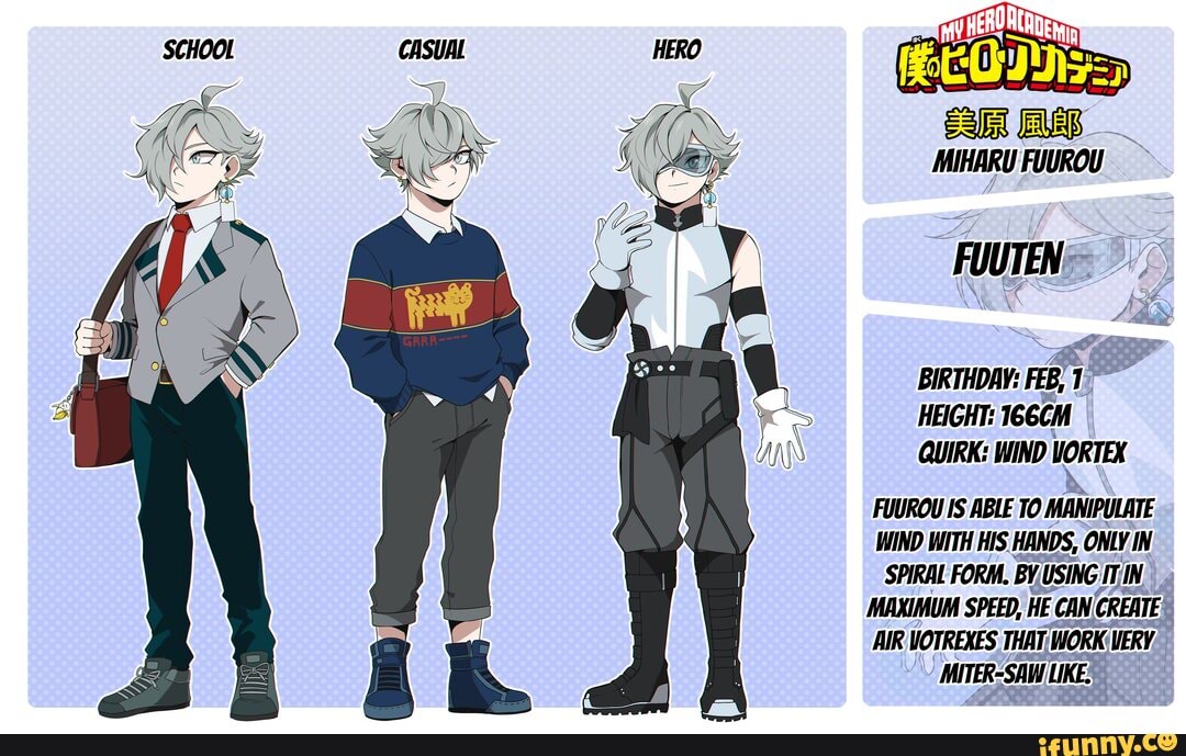 CASUAL MIHARU Fw TEW . AaS BIRTHDAY FEB, HEIGHT 166CM QUIRK WIND