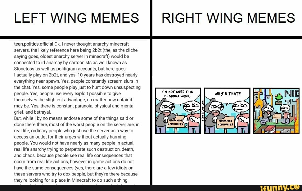 Like a right. Left Wing memes. Leftist memes. Right memes vs left memes. Leftist meme.