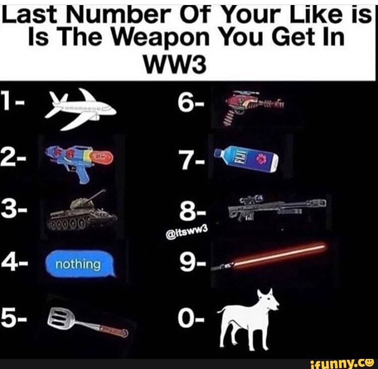 Last Number Of Your Like is
Is The Weapon You Get In