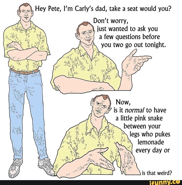 Can i ask you a few questions. Can i ask you a few questions
