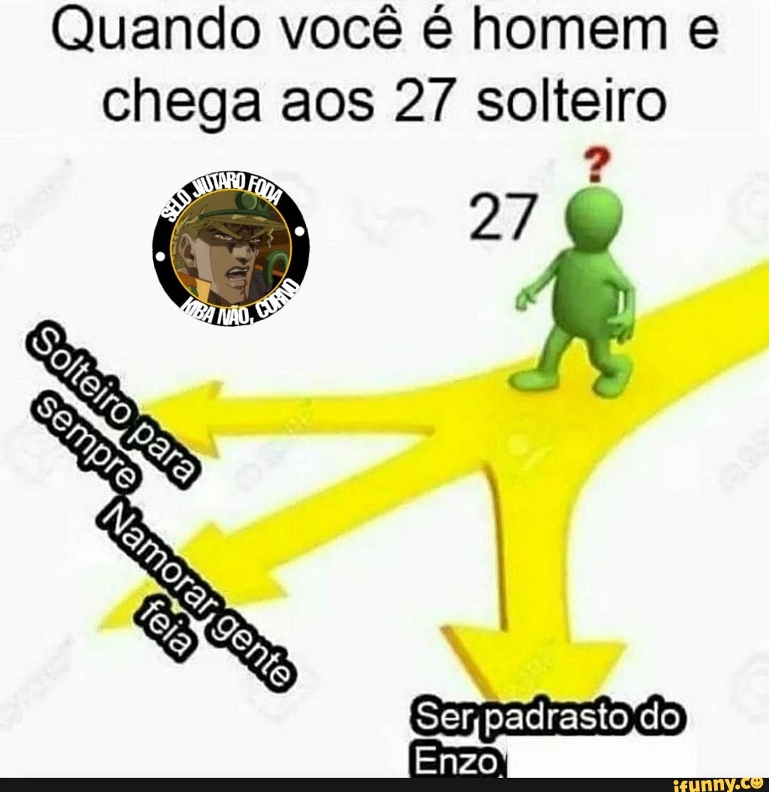 Quando você é homem e