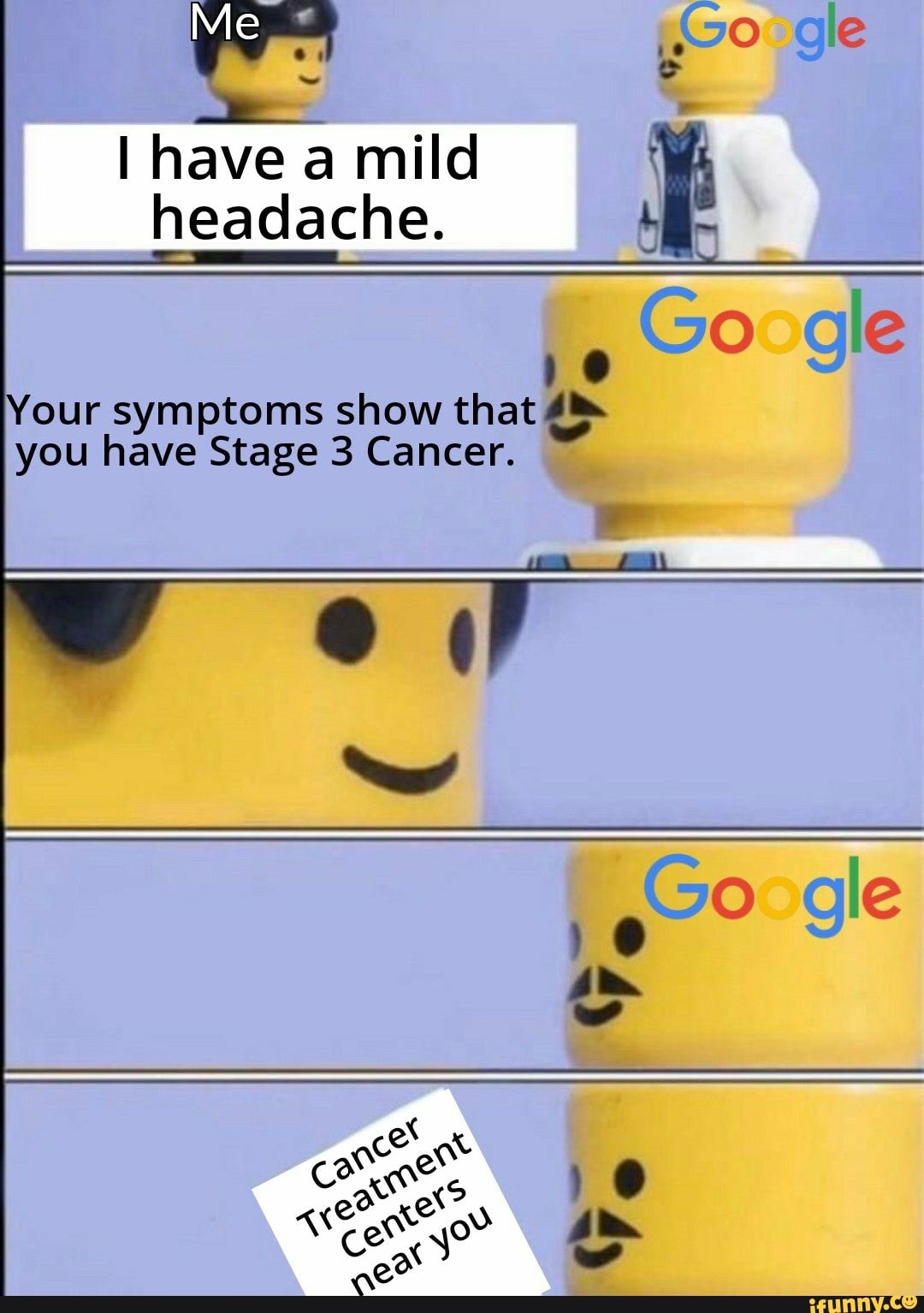 I have a mild od:
headache. i
our symptoms show that é
you have Stage 3 Cancer.